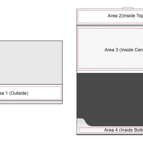 area