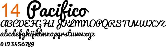 Font List EngraveGift - Personalize Gifts